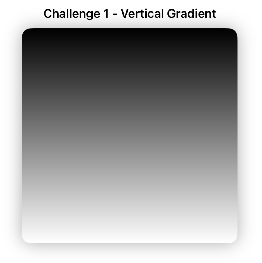 Gradient Examples